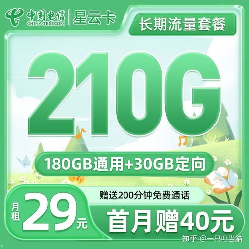 流量卡代理网站，如何选择与运营的全面指南2020流量卡代理官网
