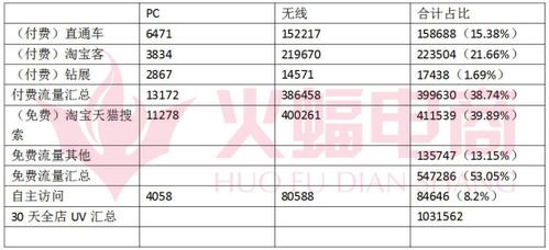 电话卡推广策略大全，从零到爆款的实战指南电话卡怎么推广给别人