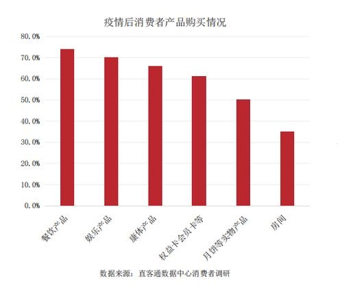 卡分销系统，数字化时代的营销利器与商业增长引擎感叹号号卡分销系统