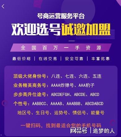 一手靓号卡商全国招代理，抢占市场先机，共创财富未来靓号一手货源