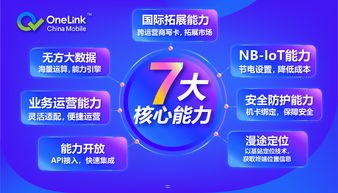 物联卡批发代理，市场机遇与商业模式解析物联卡批发代理电话