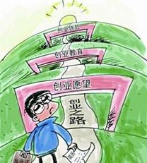 校园流量卡代理，大学生创业的新机遇校园流量卡代理怎么去谈