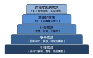 流量网站推广，如何高效吸引目标用户并提升转化率流量网站推广怎么做