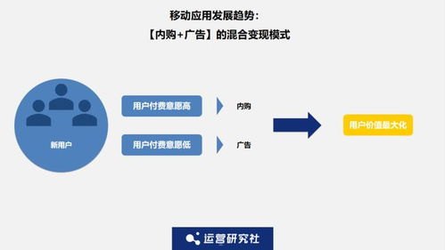 流量推广公司，数字时代的商业加速器流量推广公司运营模式