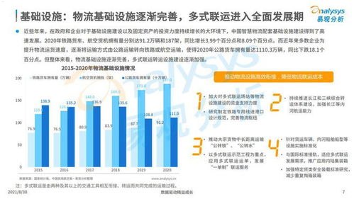 如何成为物联卡总代理，全面指南与策略分析物联卡怎么做总代理的