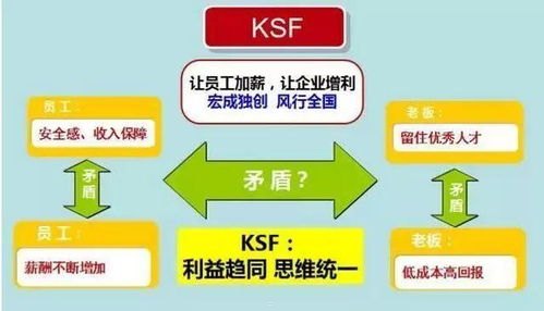 代理宽带业务的盈利模式，一个宽带给多少提成？代理宽带业务,一个宽带给多少提成