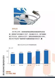 代理电信宽带业务，市场机遇与经营策略代理电信宽带业务有发展空间吗