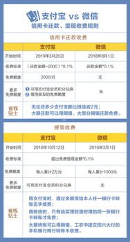 百号号卡分销系统，革新通信行业的营销新模式百号服务费什么意思