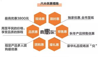国际流量卡代理，全球无缝连接的商业机遇国际流量卡代理骗局