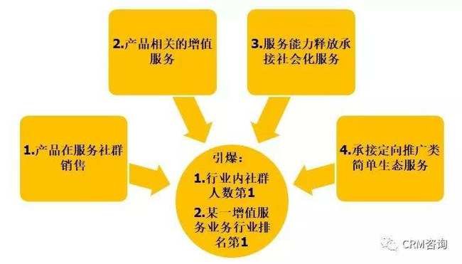 推广流量卡赚钱吗？揭秘流量卡推广的盈利模式与实战技巧推广流量卡赚钱吗?