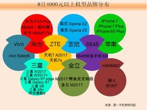E卡代理，新兴市场的机遇与挑战e卡代理平台