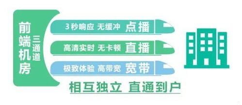 家庭宽带代理，提升网络体验的新选择家庭宽带代理ip
