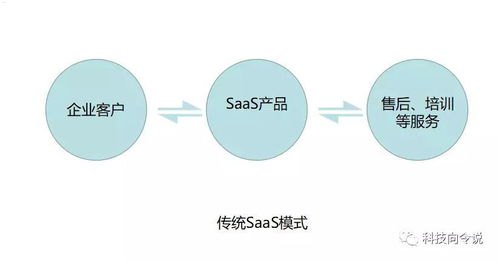 号卡分销是什么意思？全面解析号卡分销的运作模式与市场前景号卡分销是什么意思啊