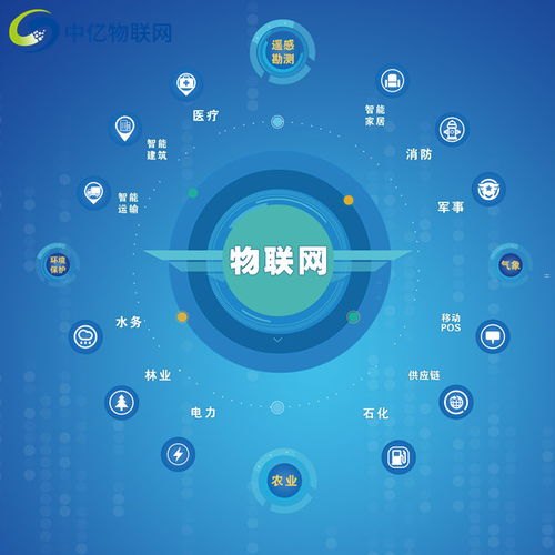 物联卡代理加盟平台，开启智能时代的商业新机遇物联卡代理加盟平台有哪些