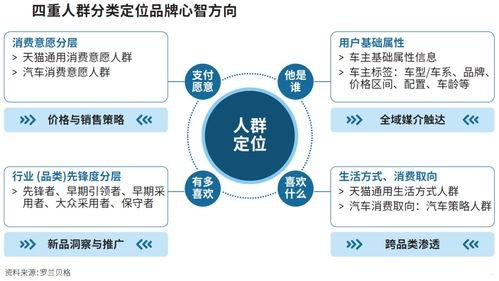 52号卡分销系统，革新数字营销的未来52号卡分销系统官网查询
