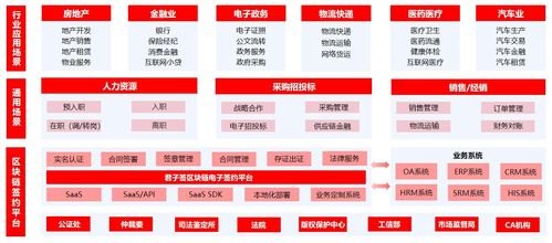 91敢探号，揭秘数字时代的探险精神91敢探号发卡网一手货源怎么来的