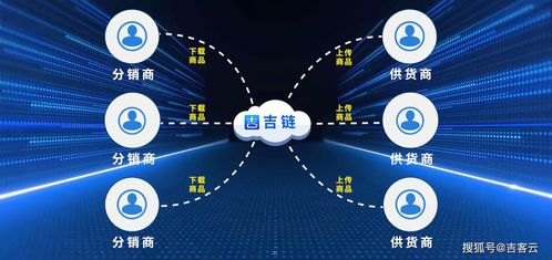 国5号卡分销系统，数字化时代的智能分销革命