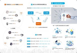 电信纯流量卡代理，市场前景与经营策略电信纯流量卡代理怎么办理