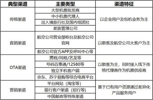 流量卡做代理违法吗？深度解析相关法律风险与合规建议流量卡做代理违法吗怎么举报