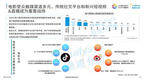 号卡推广，数字化时代的营销新机遇号卡推广平台