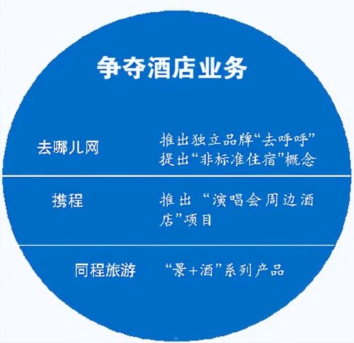为什么要做流量卡代理销售？揭秘行业前景与盈利模式为什么要做流量卡代理销售