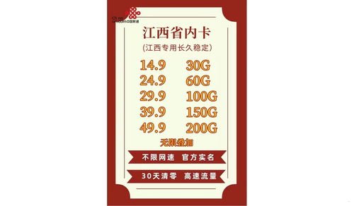 纯流量卡代理平台，市场机遇与运营策略纯流量卡代理平台有哪些