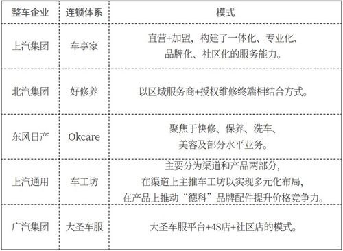 流量卡代理挣钱吗？揭秘行业现状与盈利模式流量卡代理真的挣钱吗