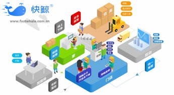 81号卡分销平台，数字化时代下的高效分销解决方案81号卡分销平台一级邀请码