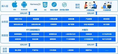手机号码靓号代理，市场现状、盈利模式与未来趋势手机号码靓号代理怎么做