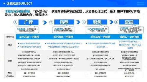 号卡推广平台排名第一，行业领先者的成功之道号卡推广平台排名第一是什么
