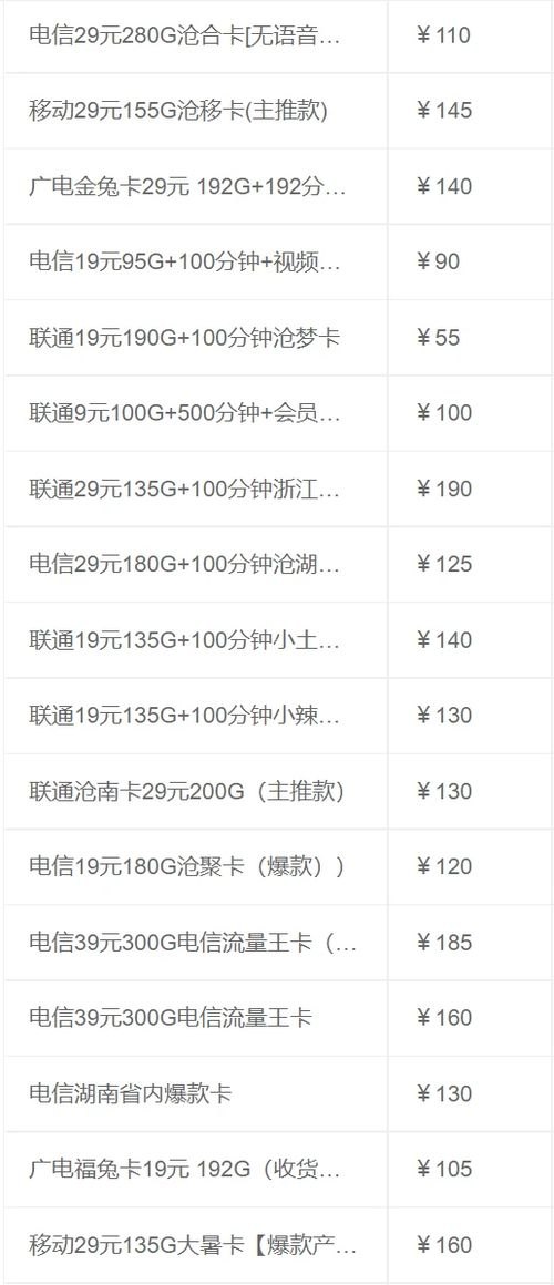 号卡分销一级代理，市场机遇与成功之道号卡分销一级代理免费开通