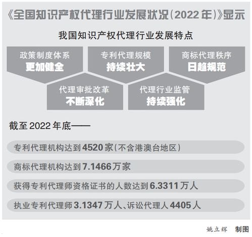 流量卡代理公司，行业现状、盈利模式与未来发展趋势流量卡代理公司有哪些