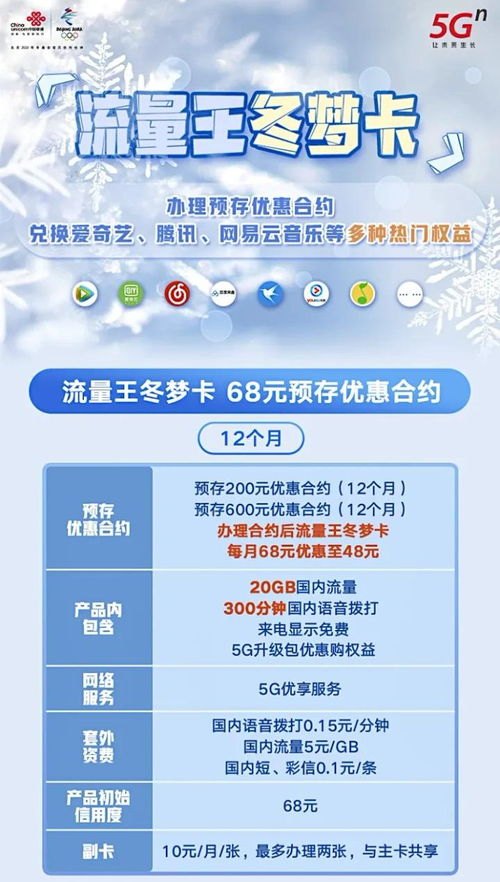手机号卡代理，市场机遇与创业指南手机号卡代理平台有哪些