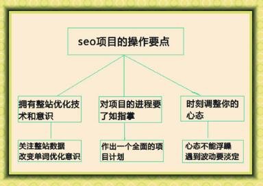 如何有效提升网站流量，全面推广策略解析网站流量推广联盟