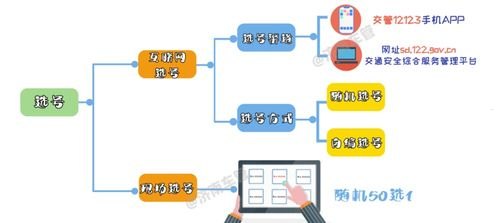 172号卡分销系统登录，功能、优势与操作指南172号卡分销系统登录教程