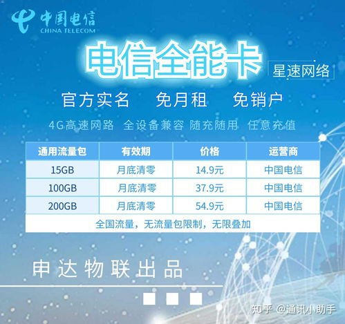 物联卡代理渠道，市场机遇与运营策略解析物联卡代理渠道中心