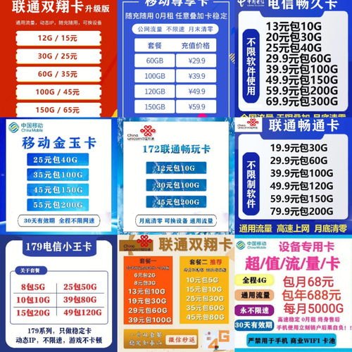 物联流量卡一级代理入口，开启智能连接新时代的商业机遇物联流量卡一级代理入口 安龙
