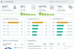 流量卡分销怎么做？全面解析流量卡分销的盈利模式与操作指南流量卡分销怎么做的