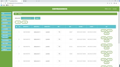 号卡分销管理系统源码，构建高效分销网络的技术基石号卡分销管理系统源码怎么用