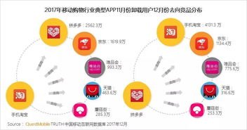 全国流量卡代理，开启移动互联网时代的财富新机遇全国流量卡代理公司