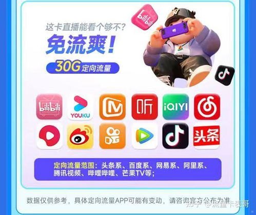 大流量卡推广文案，如何选择最适合你的高性价比套餐？大流量卡推广文案怎么写