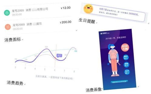敢探号号卡分销系统，开启数字通信分销新时代敢探号号卡分销系统官网