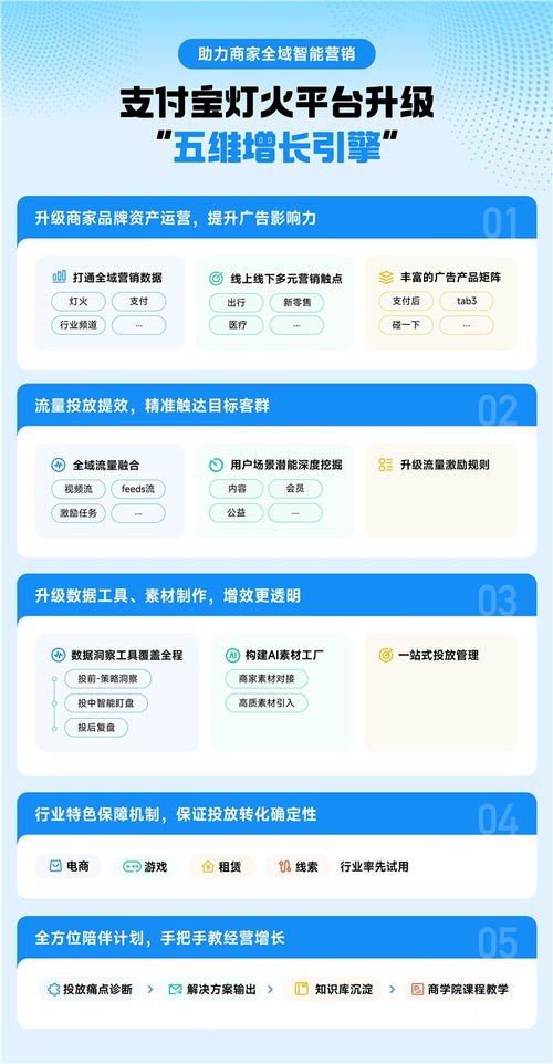 流量推广公司，数字时代的商业加速器流量推广公司运营模式