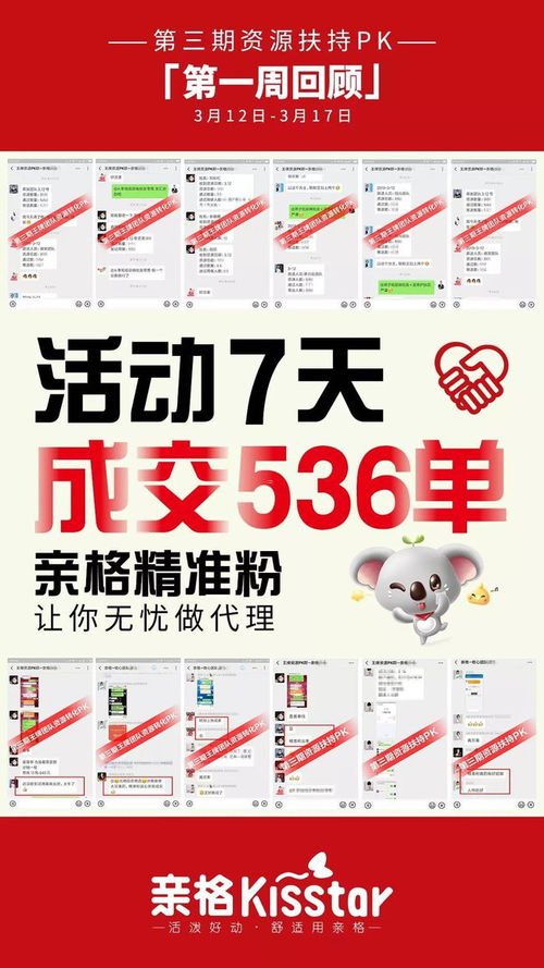 免费流量推广渠道，如何不花钱也能获得大量精准客户免费流量推广渠道有哪些