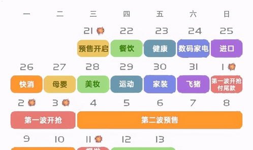 流量主推广，如何高效变现你的网站或应用流量流量主推广平台