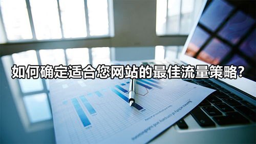 如何做流量推广，全面指南与实用策略流量推广怎么做
