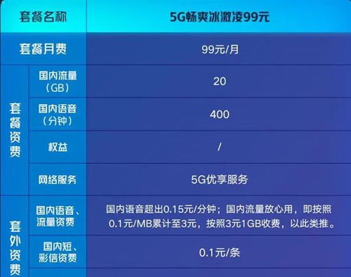 代理手机靓号赚钱吗？揭秘手机靓号代理的盈利模式与市场前景代理手机靓号能挣多少