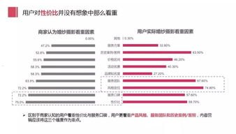 如何写出高转化率的推广流量卡文案？1686字深度解析推广流量卡的文案怎么写