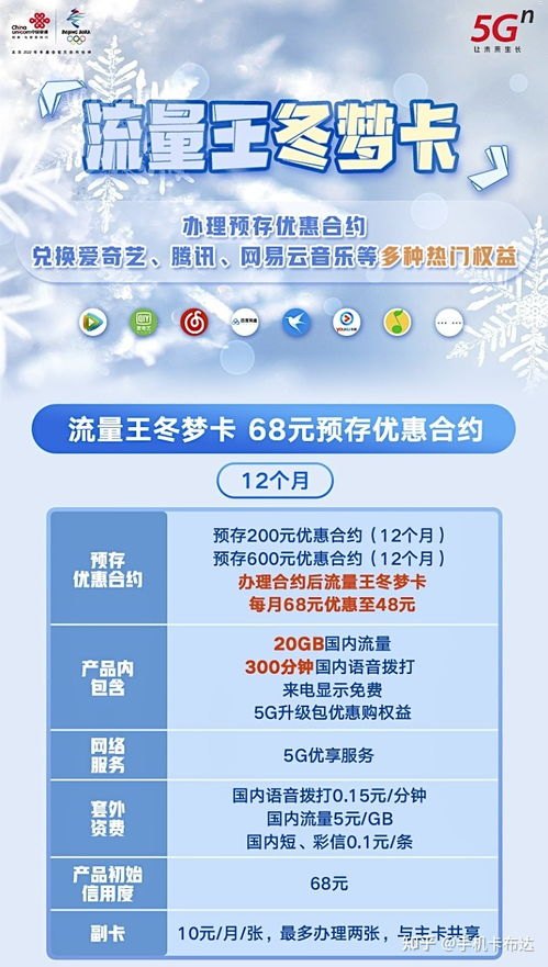 移动流量卡推广，市场策略与用户获取的全方位指南移动流量卡推广代理