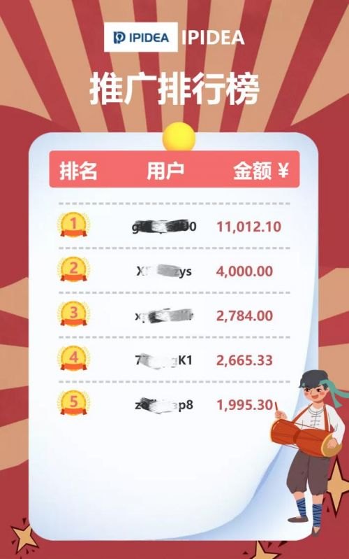 电话卡推广，策略、技巧与市场前景分析电话卡推广返佣平台